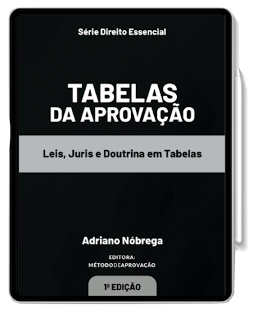 Tabelas da Aprovação